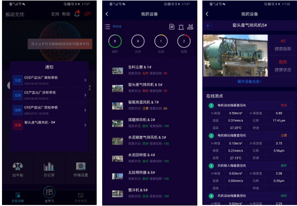 圖. 1 報警提醒（左）、設備健康總覽（中）、設備健康詳情（右）